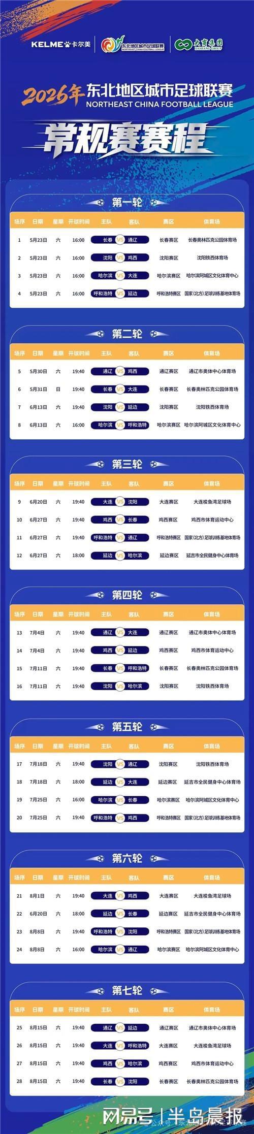 开云体育-东北超常规赛赛程公布:大连队将主场迎战沈阳队